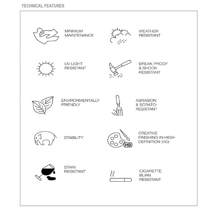 Contract Sliq Normal Επιφάνεια Τραπεζιού τ.Werzalit, Απόχρωση Walnut