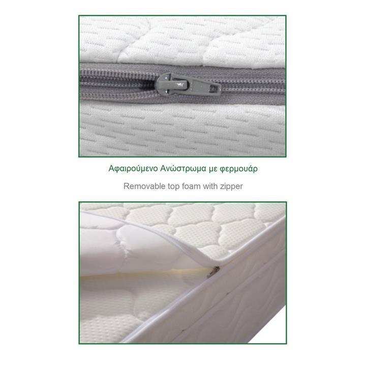 ΣΤΡΩΜΑ Ανώστρωμα Αφαιρούμενο Memory Foam, Pocket Spring, Μονής όψης (4)