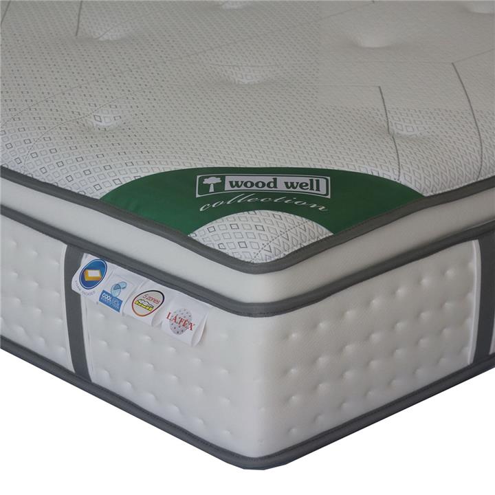 ΣΤΡΩΜΑ Pocket Spring 5-Zone Gel Memory Foam + Latex, Μονής Όψης (2)