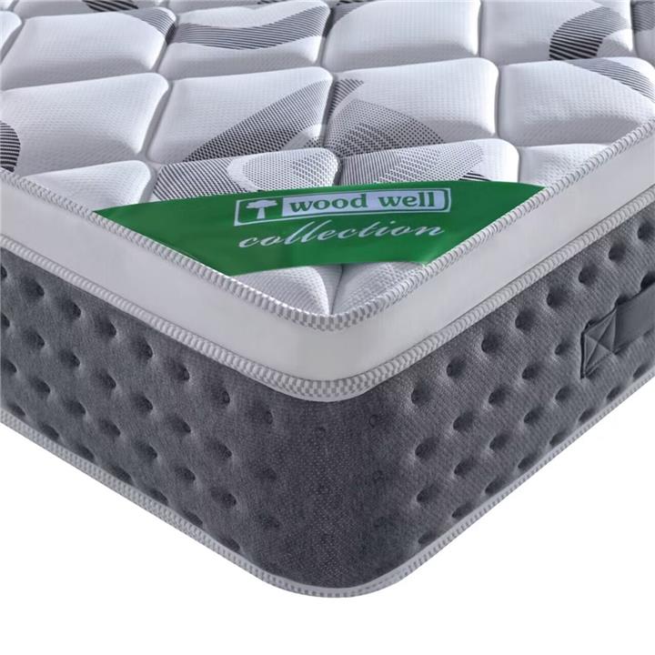 ΣΤΡΩΜΑ Pocket Spring + Ανώστρωμα Μονής Όψης Roll Pack (5)