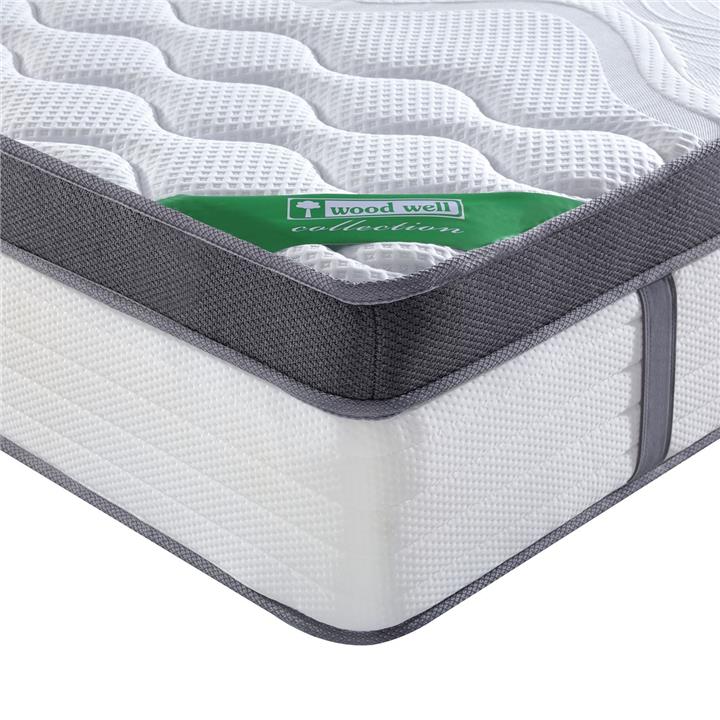 ΣΤΡΩΜΑ Pocket Spring 5-Zone Gel Memory Foam+Latex, Roll Pack(4)